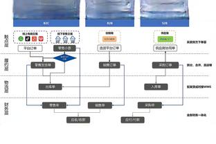 国米总监：在跟进贾洛动态，他是一名有趣的球员