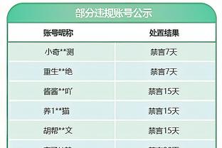 迪马：米兰想先租后买维拉前锋杜兰 布拉西耶已暂缓与摩纳哥谈判