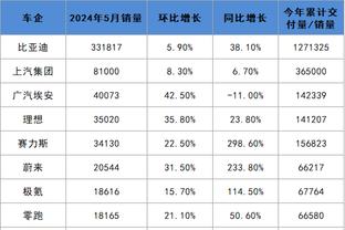 雷竞技在哪里下载苹果